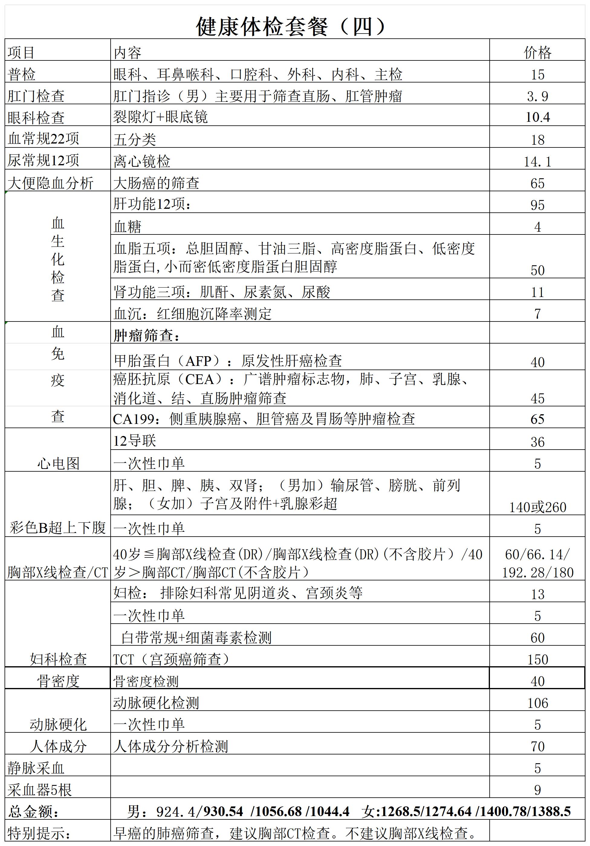 健康体检套餐(四)24.8.5_Sheet1.jpg