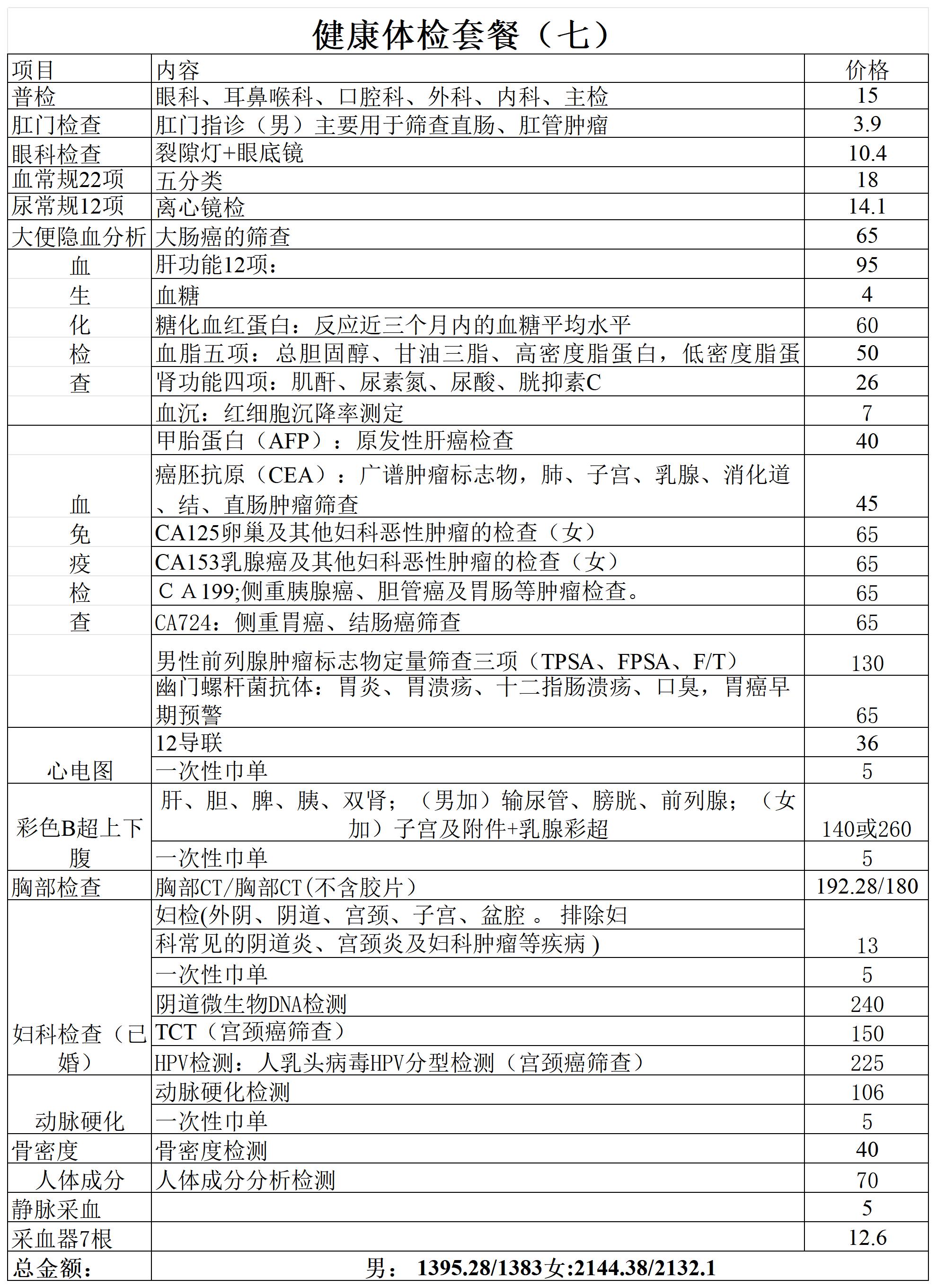 健康体检套餐（七）24.8.5_Sheet1.jpg